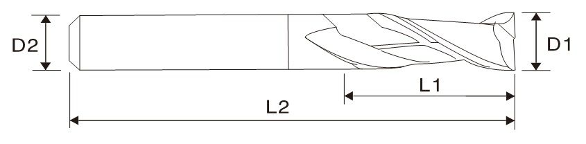 Fresa quadrada de carboneto de estria dupla (UNT-EMA01)